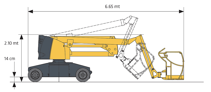 Piattaforma Semovente Articolata Elettrica AE 15 HA - HA 15 IP